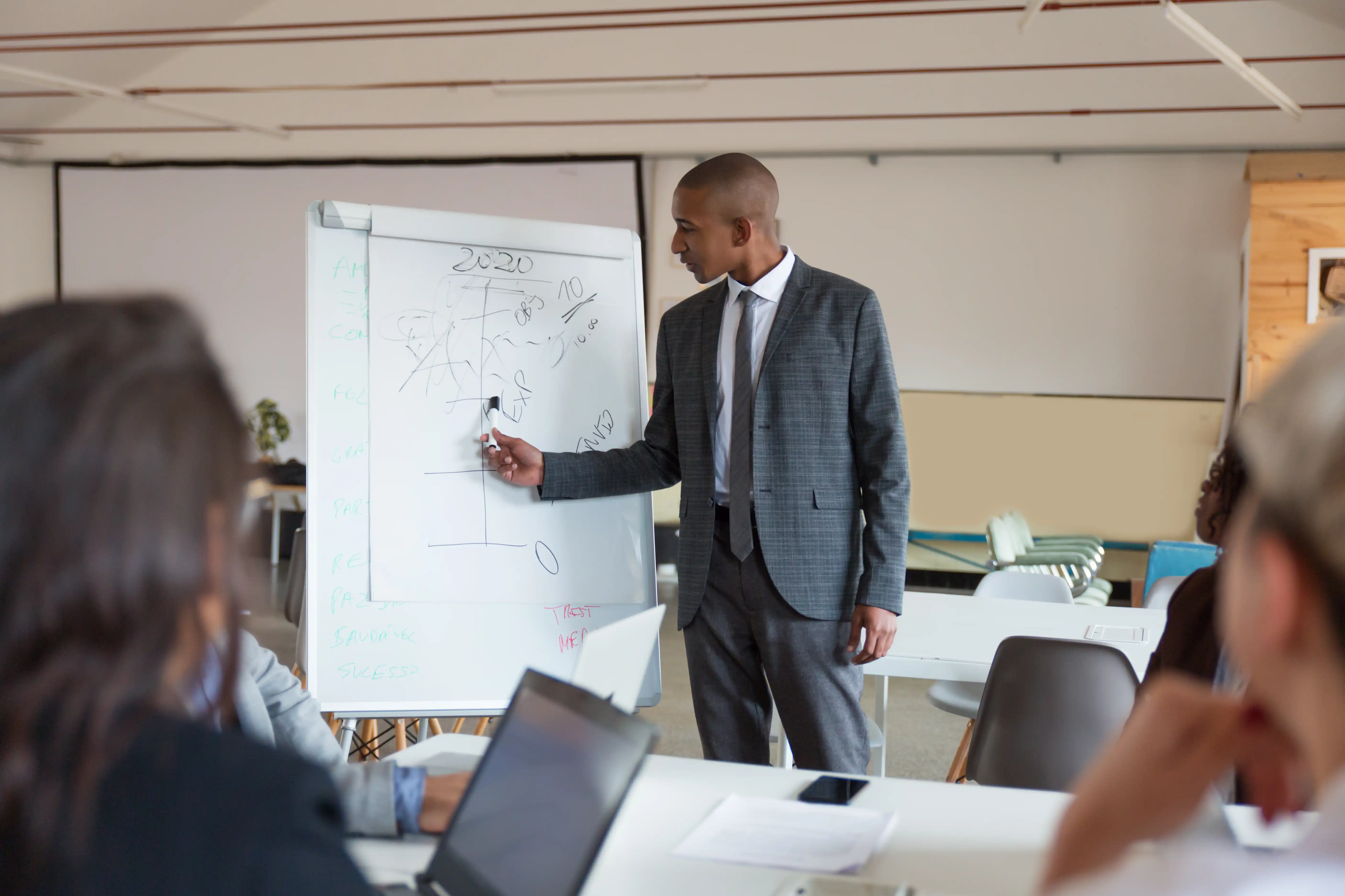 Formation & coaching | One Way Groupe